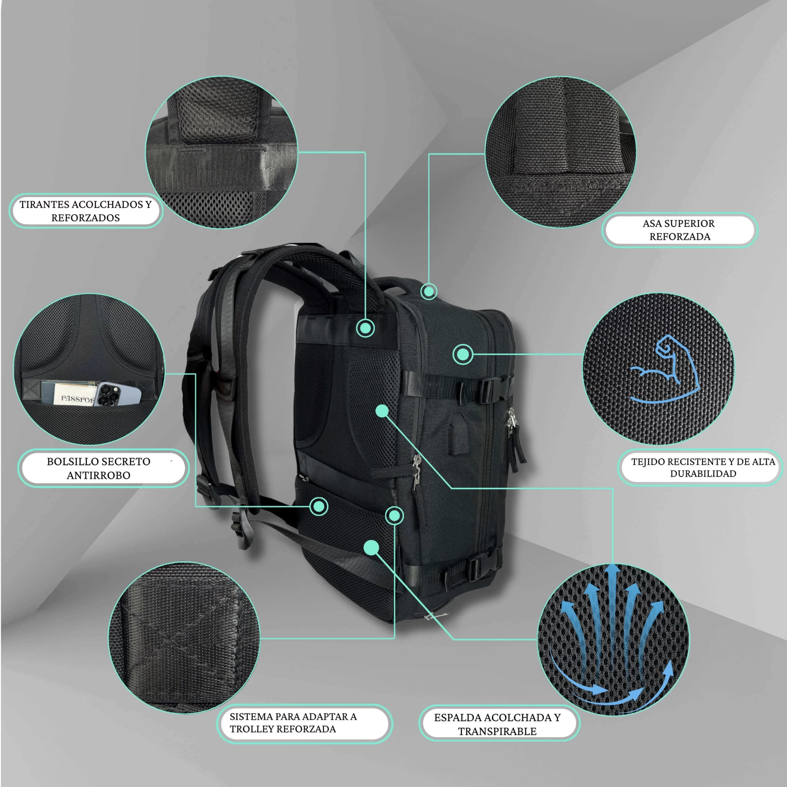 Ayars kelioninė kuprinė 40×25×20 – Juoda Nemokamas bagažas - Image 4